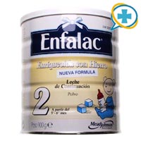 ENFALAC 2